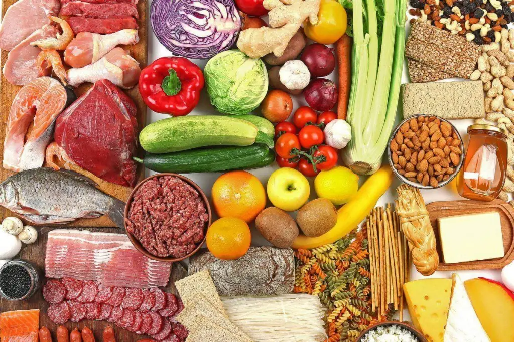 сертификат на продукты питания