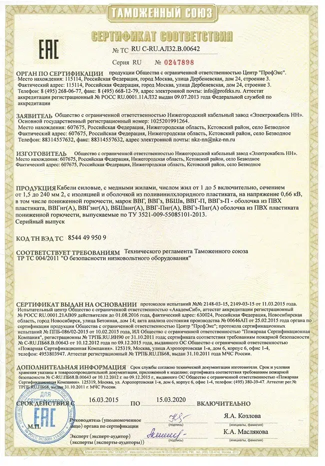 сертификация кабеля