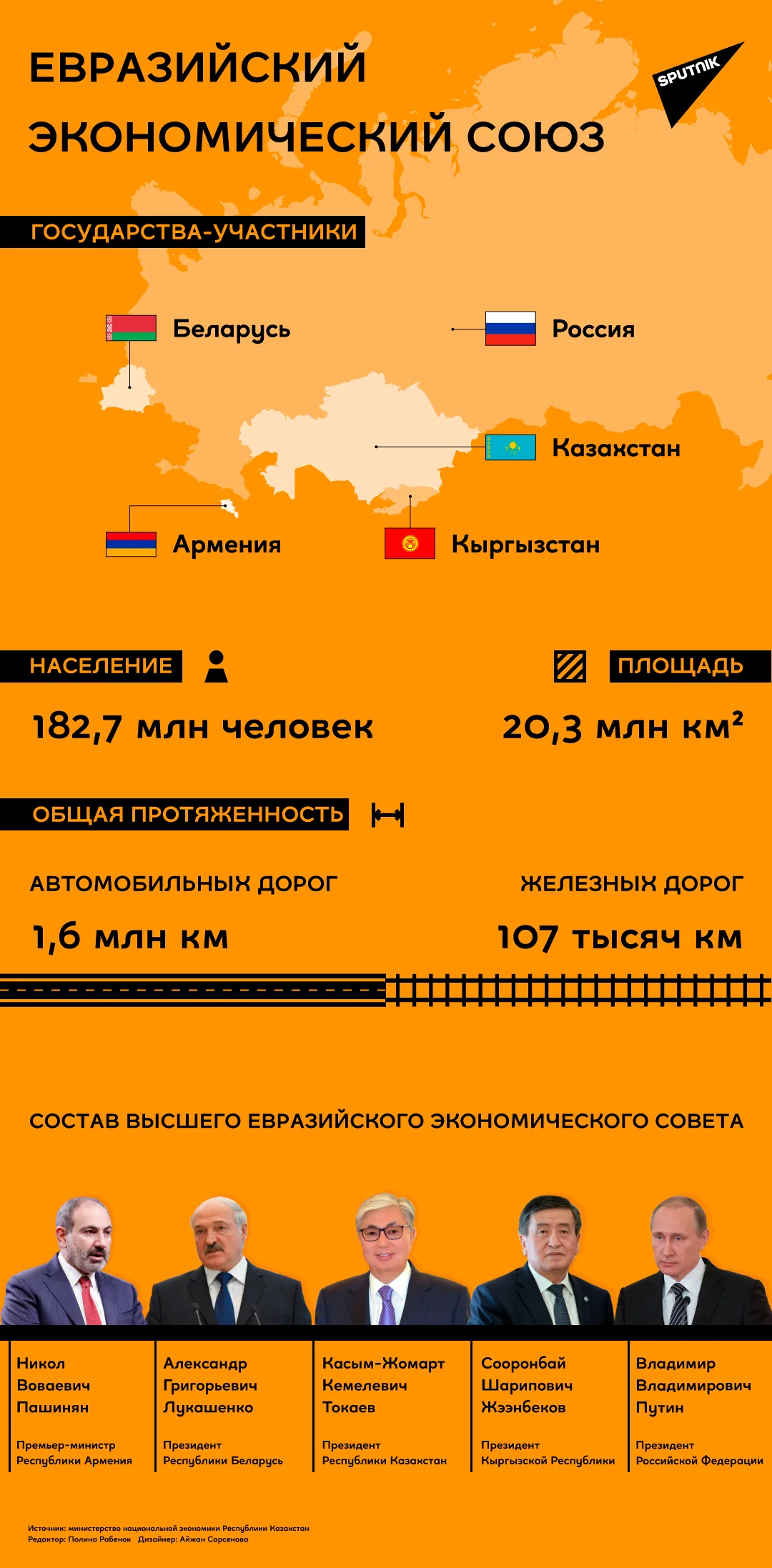 Оформление сертификатов на продукцию, лицензий и протоколов испытаний